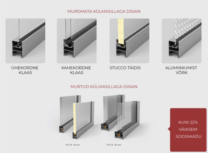 Tõstuksed_fullvison_klaasimine_Artboard 3