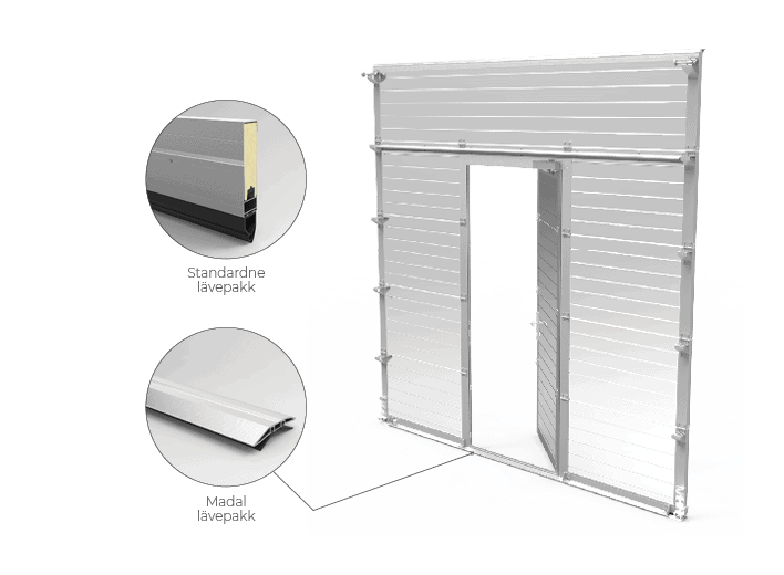 Garaaziuks_tõsteviis_LHR-C