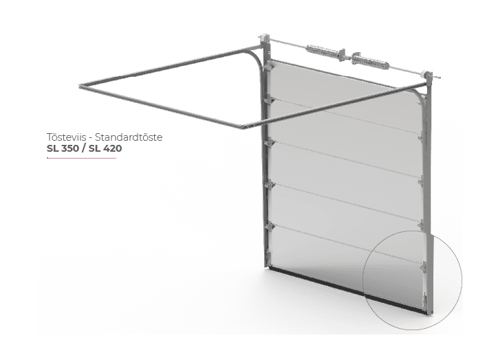 Tõsteviisid_Standardtõste