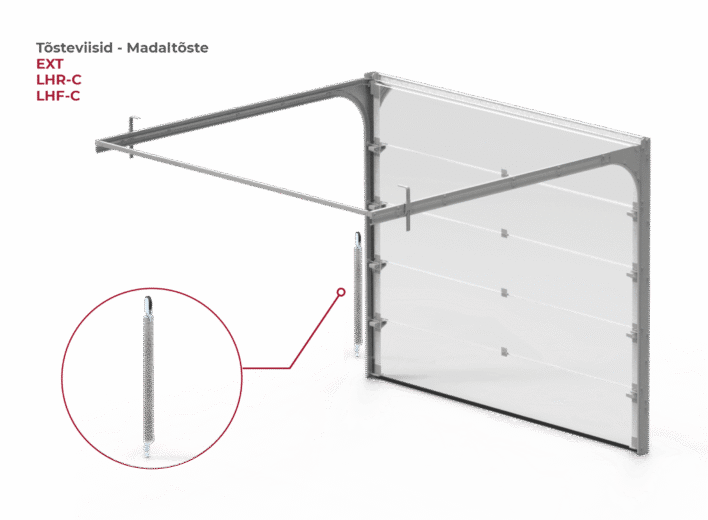 Tõsteviisid_Madaltõste